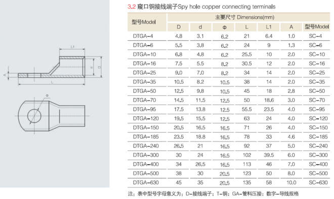 db22edd594b91a49c1b1cc31219cbab8.png
