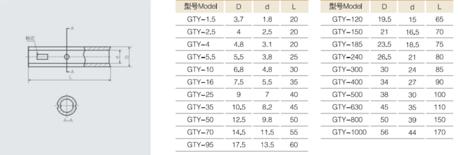 GTY出口铜接线管